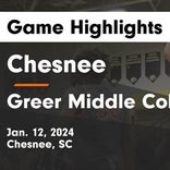 Basketball Game Recap: Greer Middle College Blazers vs. Blacksburg Wildcats