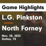 Basketball Game Recap: North Forney Falcons vs. Little Elm Lobos