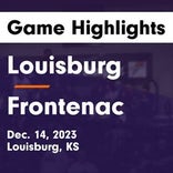 Basketball Game Recap: Frontenac Raiders vs. Blue Valley Southwest Timberwolves