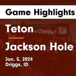 Basketball Game Recap: Jackson Hole Broncs vs. Riverton Wolverines