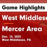 Basketball Game Preview: Mercer Mustangs vs. Farrell Steelers