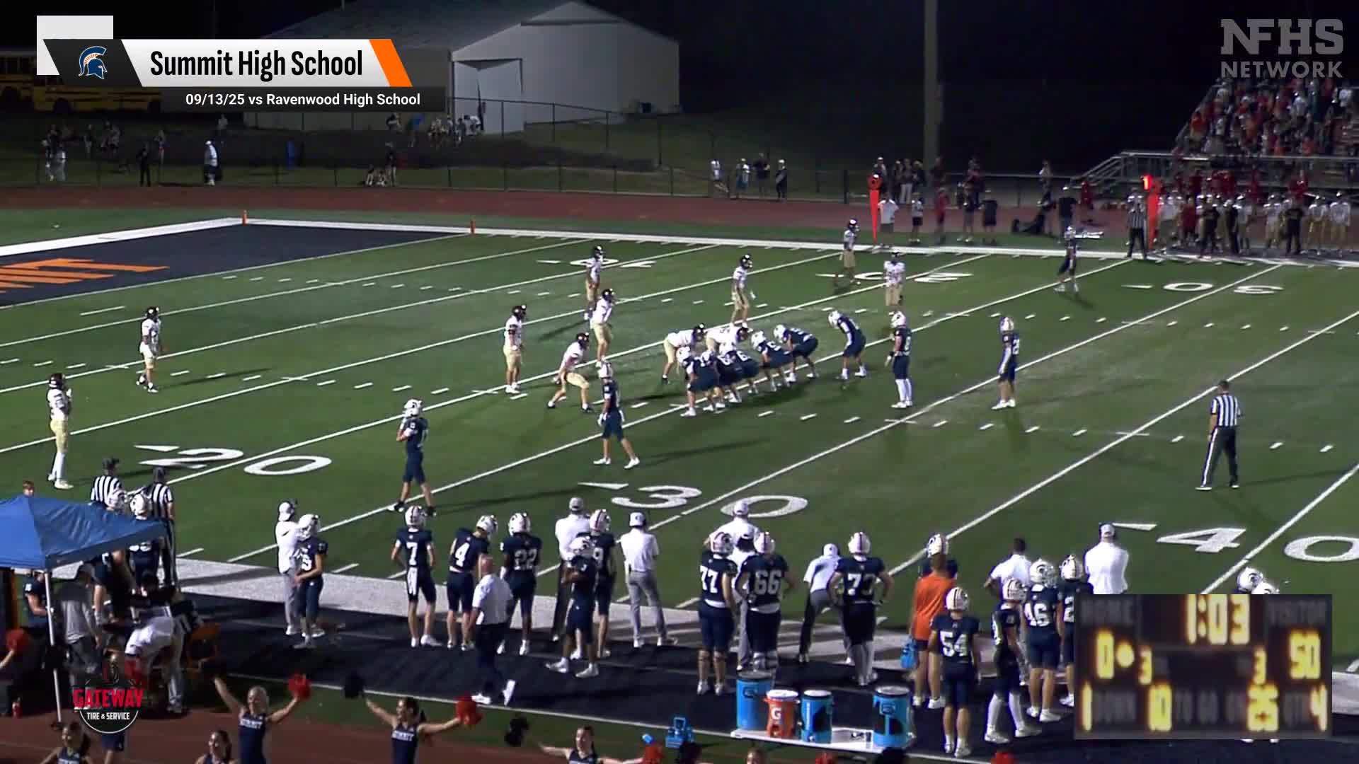 Football Recap: Independence's Luck Changes for the Better  on Thursday + How To Watch