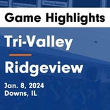 Basketball Game Preview: Tri-Valley Vikings vs. Flanagan-Cornell Falcons