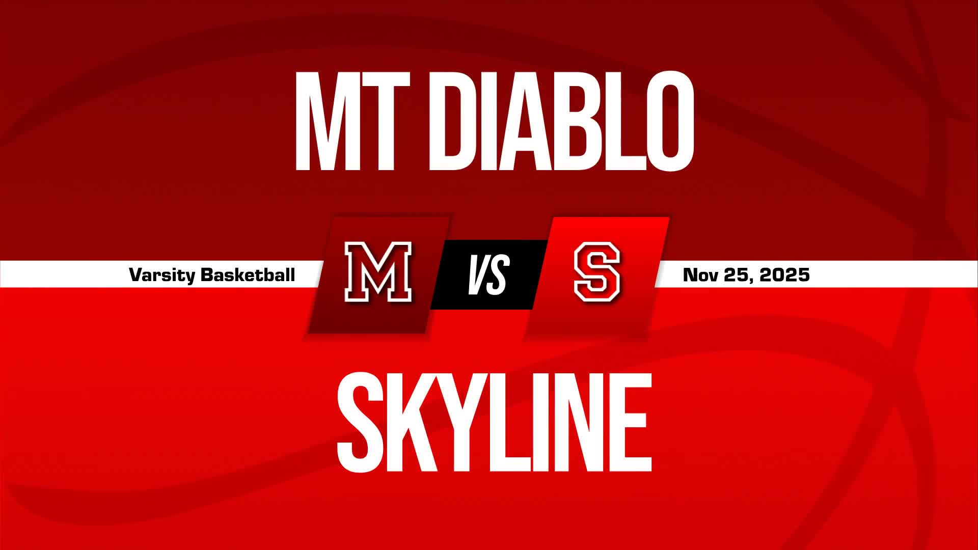 Basketball Recap: Skyline Comes Up Short