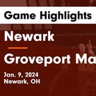 Groveport-Madison vs. Bishop Watterson