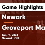 Basketball Game Preview: Groveport-Madison Cruisers vs. Bishop Watterson Eagles