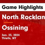 Basketball Game Recap: North Rockland Raiders vs. Scarsdale Raiders
