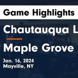 Basketball Game Preview: Chautauqua Lake Thunderbirds vs. Panama Panthers