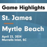 Soccer Game Recap: Myrtle Beach Comes Up Short