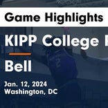 Basketball Game Preview: KIPP College Prep Panthers vs. Paul Public Charter International Pirates