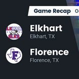 Football Game Preview: Elkhart Elks vs. Clifton Cubs