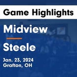 Basketball Game Preview: Midview Middies vs. North Ridgeville Rangers