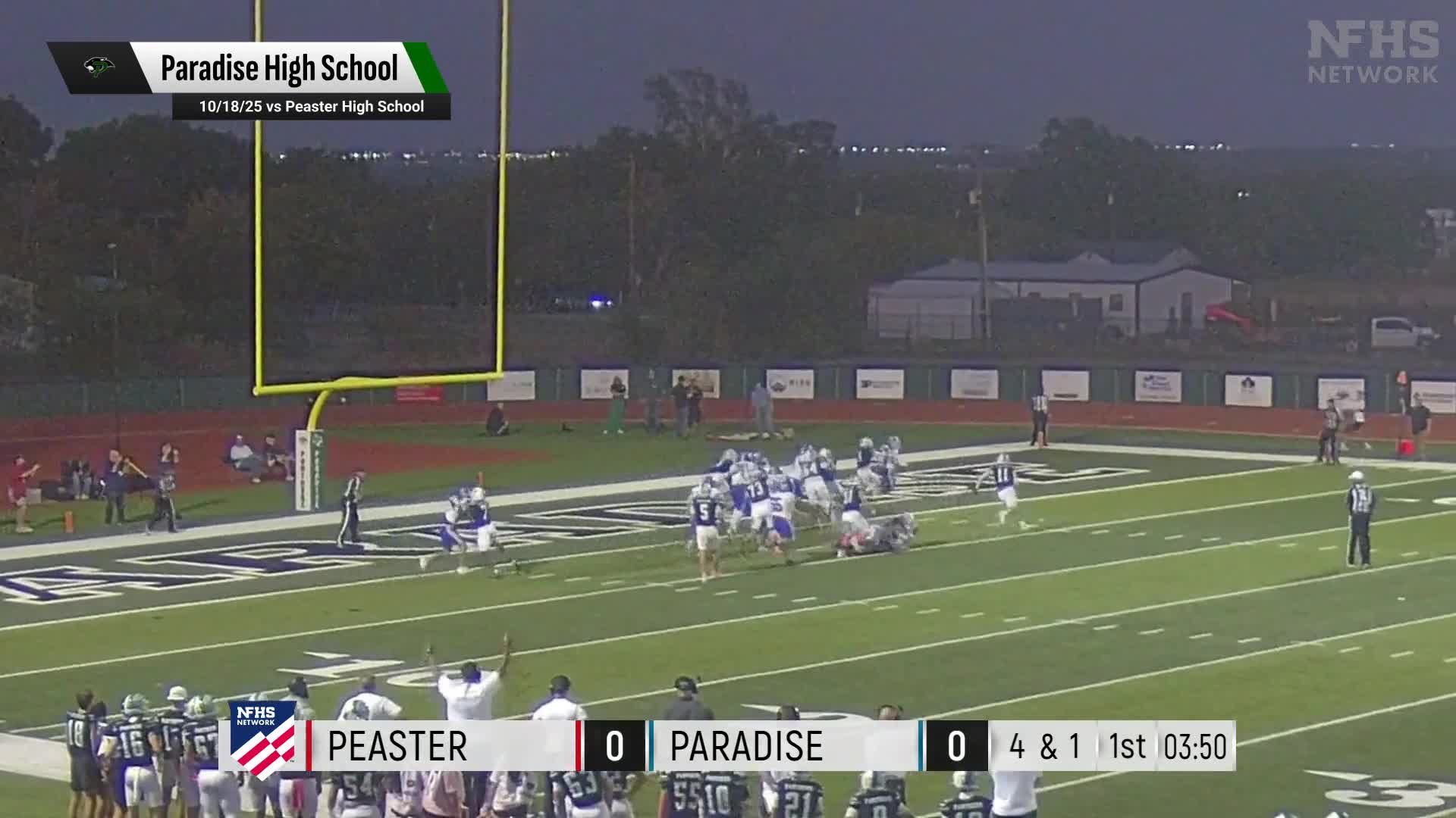 Football Recap: Boyd Takes a Loss