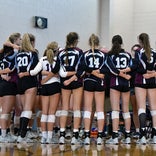 Durango Fall Classic volleyball preview