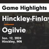 Basketball Game Recap: Ogilvie Lions vs. Rush City Tigers