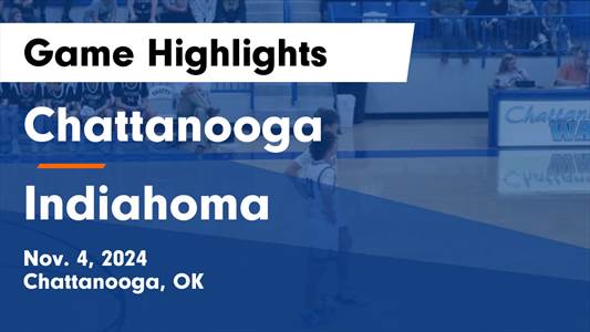 Basketball Recap: Chattanooga Extends Winning Streak to Three