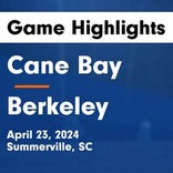 Soccer Game Preview: Berkeley vs. Colleton County