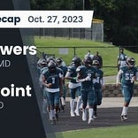 Football Game Recap: High Point Eagles vs. Flowers Jaguars