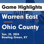 Basketball Game Recap: Ohio County Eagles vs. Butler County Bears