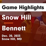 Basketball Game Preview: Snow Hill Eagles vs. Pocomoke Warriors