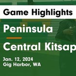 Basketball Game Recap: Central Kitsap Cougars vs. Timberline Blazers