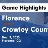Crowley County falls despite big games from  Alexis Rusher and  Ashlyn Berg