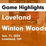 Basketball Game Preview: Loveland Tigers vs. Little Miami Panthers