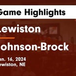 Basketball Game Preview: Lewiston Tigers vs. Pawnee City Indians