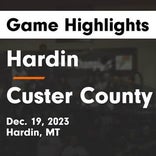 Basketball Game Recap: Custer County Cowboys vs. Fergus Golden Eagles