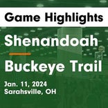 Basketball Game Recap: Buckeye Trail Warriors vs. Shenandoah Zeps