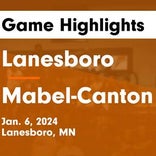 Basketball Game Recap: Lanesboro Burros vs. Kingsland Knights
