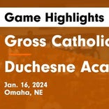 Basketball Game Preview: Gross Catholic Cougars vs. Roncalli Catholic Crimson Pride