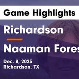 Soccer Game Preview: Richardson vs. Highland Park