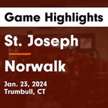 Basketball Game Preview: St. Joseph Cadets vs. Wilton Warriors