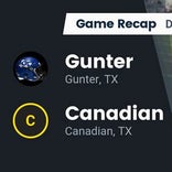 Football Game Recap: Canadian Wildcats vs. Gunter Tigers