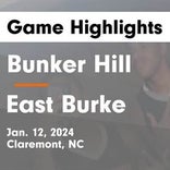 Basketball Game Recap: Bunker Hill Bears vs. Lincolnton Wolves