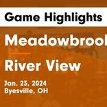 Basketball Game Preview: Meadowbrook Colts vs. Crooksville Ceramics
