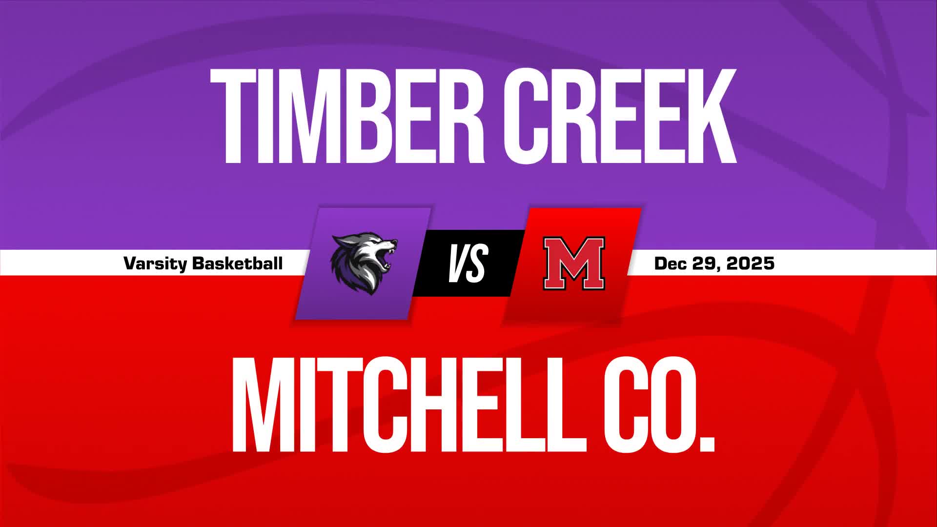 Basketball Recap: Mitchell County Extends Winning Streak to Three