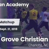 Football Game Recap: Hickory Grove Christian vs. Village Christi