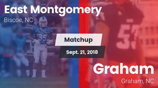 Football Game Recap: Graham vs. East Montgomery