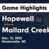 Hopewell vs. Concord Academy