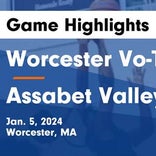 Worcester Tech piles up the points against Keefe Tech
