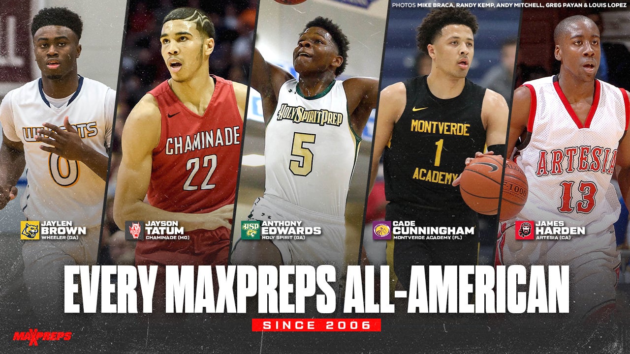 Hoops: MaxPreps All-Americans since 2006