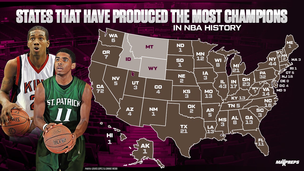What State Produces the Most NBA Players: Uncover the Top Contender