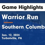 Basketball Game Recap: Warrior Run Defenders vs. Bloomsburg Panthers