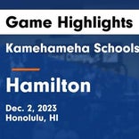 Kamehameha Kapalama picks up third straight win at home
