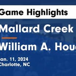 Basketball Game Preview: Mallard Creek Mavericks vs. Myers Park Mustangs