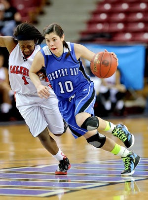 Kelsey Plum, La Jolla Country Day