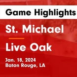 Basketball Game Recap: Live Oak Eagles vs. Lakeshore