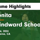 Naomi Acuna leads Bonita to victory over Claremont